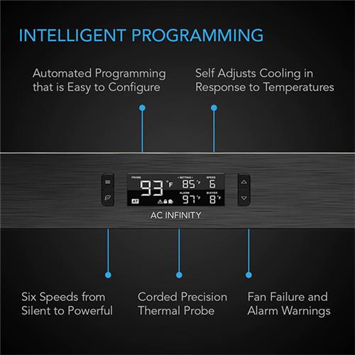 Cloudplate T2 Rack cooler 3 x 80mm fans TOP EXHAUST 1RU - Powerpack Included