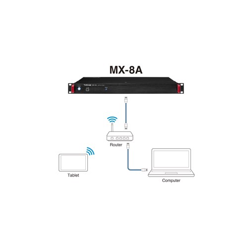 MX-8A_Network_Wiring
