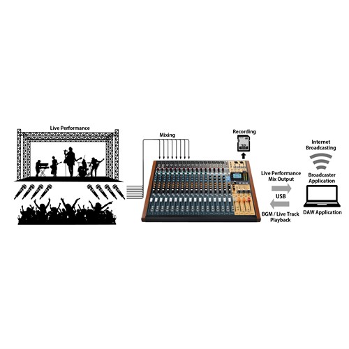 Model_24_d_Broadcaster_PC_e