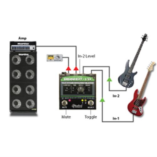 Radial Bigshot I/O - True Bypass Instrument Selector