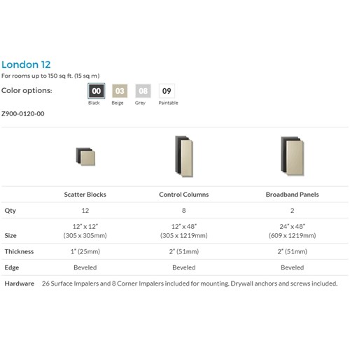 London 12 room kit black Z900 0120 00