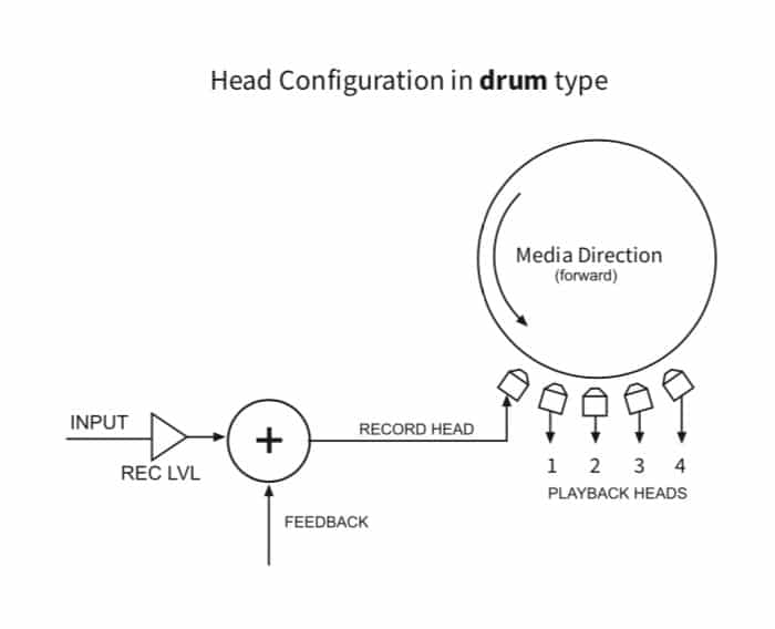 Diagram, schematicDescription automatically generated